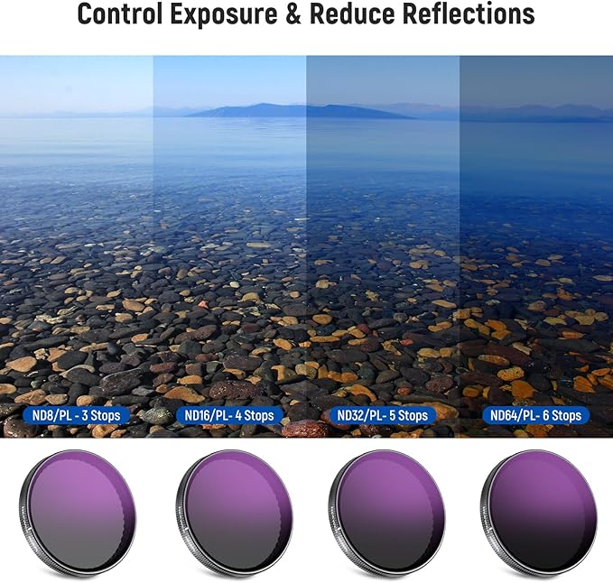 NEEWER ND/PL Filter Set Compatible - Image 4