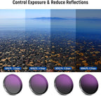 NEEWER ND/PL Filter Set Compatible - Image 4