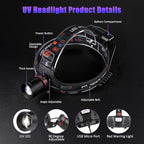 WINDFIRE 395nm UV Headlamp – USB Rechargeable Blacklight Headlight - Image 2