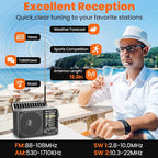 Solar-Powered Portable Radio, AM/FM/SW Radio - Image 7
