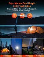 Solar Charger Power Bank, PD 20W Fast Charging External Batter, 40000mAh - Image 6