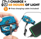 Foxelli USB‑C Rechargeable LED Headlamp – Ultra‑Light 2.4 oz & - Image 3
