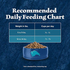 Blue Buffalo Wilderness Nature's Evolutionary Diet High-Protein, Grain-Free - Image 7