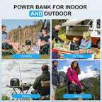 SinKeu Portable Power Station 122.8Wh, LiFePO4 Battery Solar Generator - Image 9