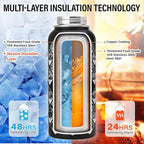 DYSANKY National Parks Water Bottle – 32 oz Insulated Stainless Steel Bottle - Image 2