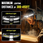 EGUKU Headlamp Rechargeable, Camping Hiking - Image 2