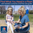 Keep Going Travel First Aid Kit - Image 8