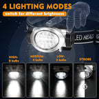 EverBrite 5-Pack LED Headlamp, 4 Lighting Modes, Pivoting Head - Image 2