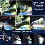 Bud K Rechargeable LED Headlamp, 1200 Lumens Super Bright Headlamp Flashlight - Image 3