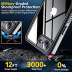 SPIDERCASE for iPhone 16e Case/iPhone 17e Case Waterproof, Built-in Screen & - Image 4