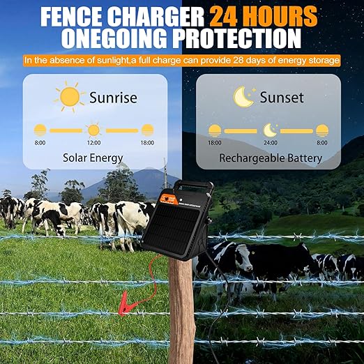 20 Mile Solar Electric Fence Charger, 0.4J Output Solar Fence Kit 10.2 KV Max - Image 7