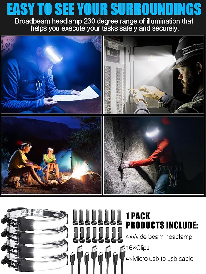 LED Headlamp Flashlight, 1000L 230° Broadbeam Headlight, USB C Rechargeable - Image 7