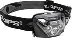 Cyclops HL500 Headlamp | Tactical Durable Lightweight Compact Adjustable - Image 4