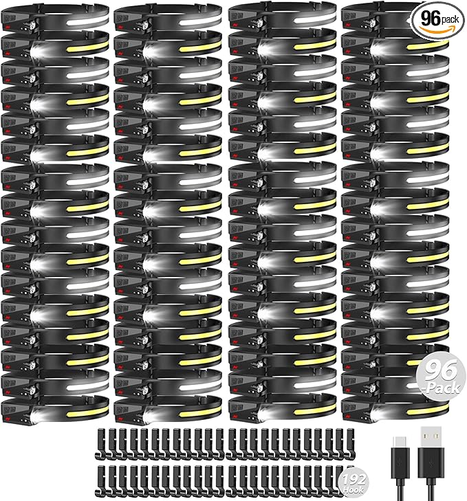 Bud K 96pack Headlamp Rechargeable, 1000 Lumen Headlamps by BUDK
