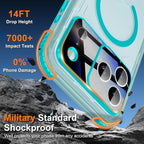 WIFORT for iPhone 17 Pro Waterproof Case, - Image 8