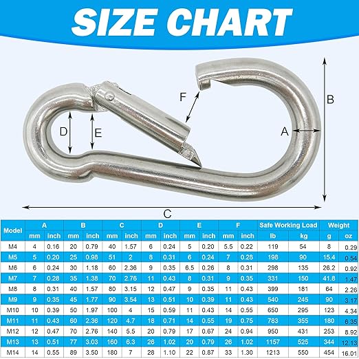 304 Stainless Steel Carabiners -4 inch Heavy Duty, Durable & Rust-Free Clips - Image 7