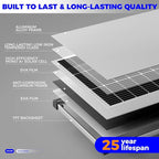 Voltset 100W 12V Solar Panel, High Efficiency 9BB Cell Monocrystalline Solar - Image 3
