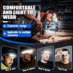 Rechargeable Headlamps 2 Pack, LED Headlight 230° Ultra Wide Beam, 6 Modes - Image 5