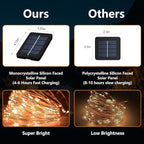 2-Pack 200 LED Solar Fairy Lights Outdoor, Upgraded Oversize Lamp Beads & Super - Image 5