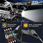 ATDOALL Super Bright LED Headlamp 4 Pack, High Lumen Rechargeable Head Lamp - Image 6