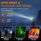 BORUIT HP360 LED Rechargeable Headlamp - Image 2