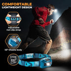 Foxelli USB‑C Rechargeable LED Headlamp – Ultra‑Light 2.4 oz & - Image 4