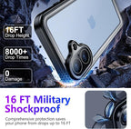Temdan Compatible with iPhone 17 Case, Waterproof Built-in Screen & Camera - Image 3