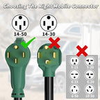 PlugSaf NEMA 14-50P/14-50R 75 FT 40 Amp RV/EV Extension Cord Outdoor - Image 3