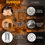 suddus Orange Halloween Fairy Lights Battery Operated, 66ft 200 LED Copper Wire - Image 5