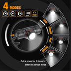 EverBrite Rechargeable Headlamp, 500 Lumen LED Rechargeable Headlight - Image 2