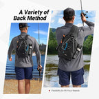 Piscifun Fishing Backpack with Rod Holder, Lightweight Sling Bag Storge Gear - Image 2