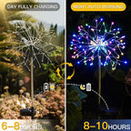 suddus Solar Garden Lights Outdoor Waterproof Decorative, Flowerbed Party - Image 7