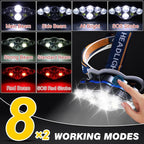 Elmchee Rechargeable Headlamp, 18000 Lumen Bright 8 Led Head Lamp, 16 Modes - Image 4