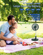 Primevolve Battery Operated Fan, Portable Rechargeable USB Floor Table Desk Fan - Image 4