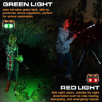 EverBrite 300 Lumens Headlamp - Image 6