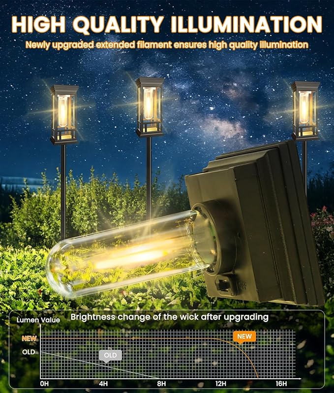 4 Pack Solar Pathway Lights Outdoor, Taller Bright Solar Path Lights Waterproof - Image 5