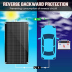 Saillong 10W 12V Solar Car Battery Charger Maintainer, Waterproof Solar Panel - Image 5