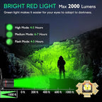 WINDFIRE Green Light Headlamp Rechargeable Green Light Headlight - Image 2