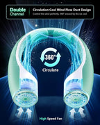 Rohent Neck Fans Portable Rechargeable - Image 3