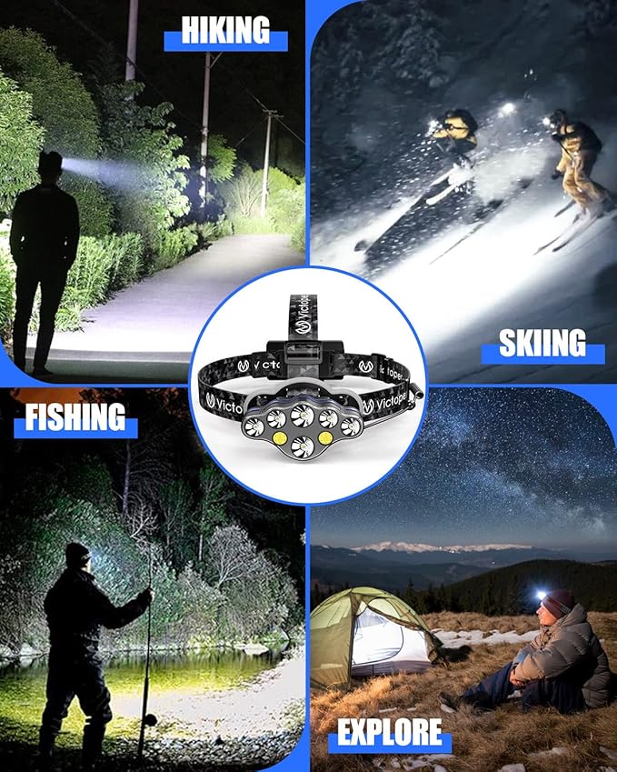Victoper Rechargeable Headlamp 2 Pack, 8 LED High Lumen Bright Head Lamp - Image 7