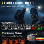 EGUKU Headlamp Rechargeable, Camping Hiking - Image 5