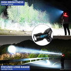 azamine LED Headlamp Rechargeable 2Pack, 99000 Lumens Bright Head Lamp - Image 5