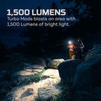NEBO Transcend 1500 Rechargeable Headlamp | 1, 500 Lumens, 5 Light Modes - Image 2