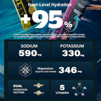 40 Sticks Sport Hydration Sugar Free Electrolyte Packets, High Sodium Low - Image 5