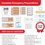 Swiss Safe 2-in-1 First Aid Kit - Image 2
