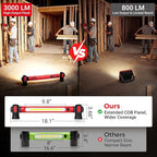 Work Light, 3000LM Ultra Bright LED Magnetic Light Bar, 5200mAh Cordless - Image 5