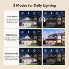 OREiN 4500LM/35W Flood Lights Outdoor, 180°/40FT Motion Sensor Outdoor Lights - Image 7