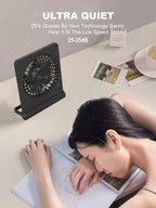 Small Desk Fan, Rechargeable USB Fan Battery Operated, Ultra Quiet, Strong Wind - Image 2