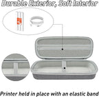Klawdsky Hard Portable Printer Case Compatible - Image 2