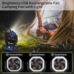 Portable Fan Battery Powered, 20000mAh Rechargeable Camping Fan Battery Operated - Image 5